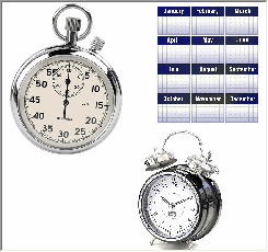 trading-multiple-timeframes