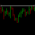 trend-line-flat