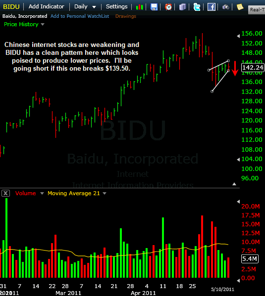 bidu-5-10-11