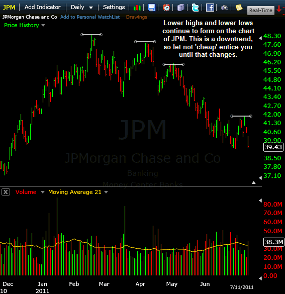 jpm-07112011