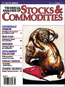 Stocks & Commodities Magazine May 2006