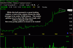 Low Volume Risks